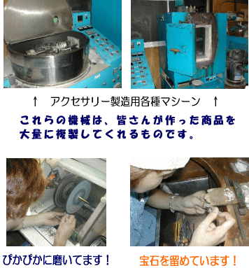 オリジナルブランド商品の生産をサポート